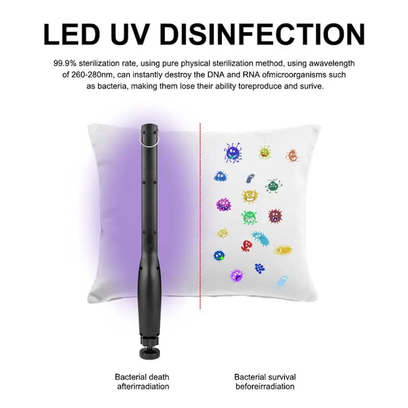 Přenosná UV Sterilizační Lampa