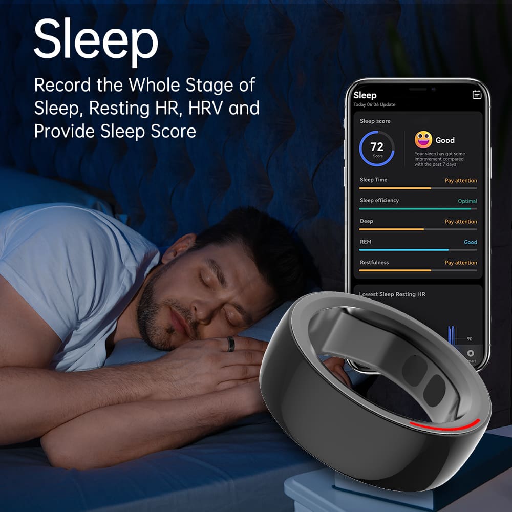 monitorování spanku smart prsten aj. inteligentní