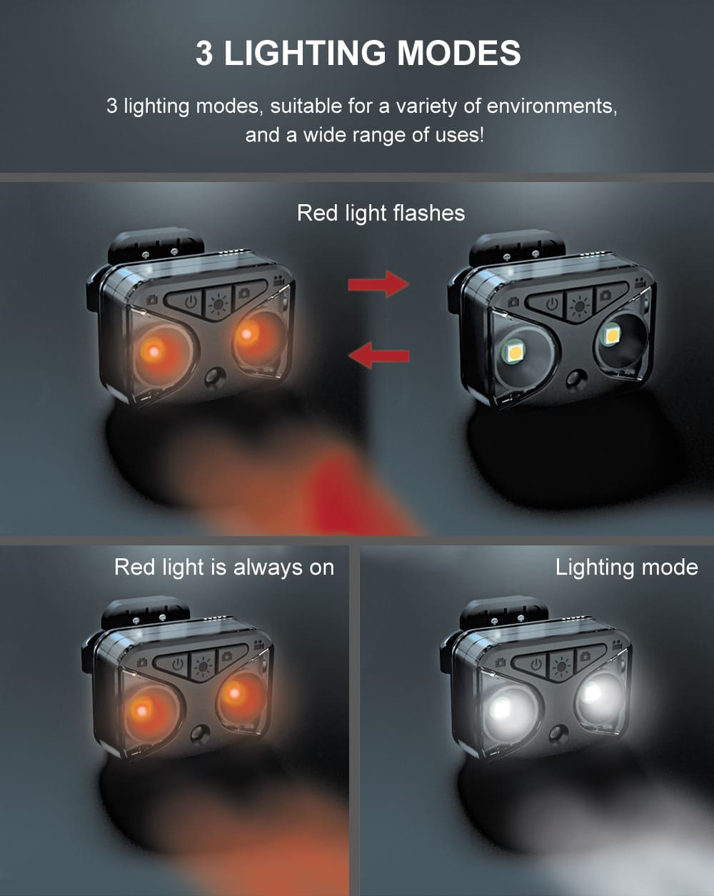 osvětlení na kolo s kamerou LED osvětlení