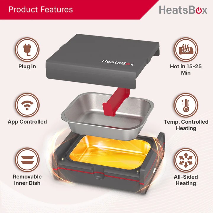 ohřívač jídla na cesty box jídlo heatsbox pro