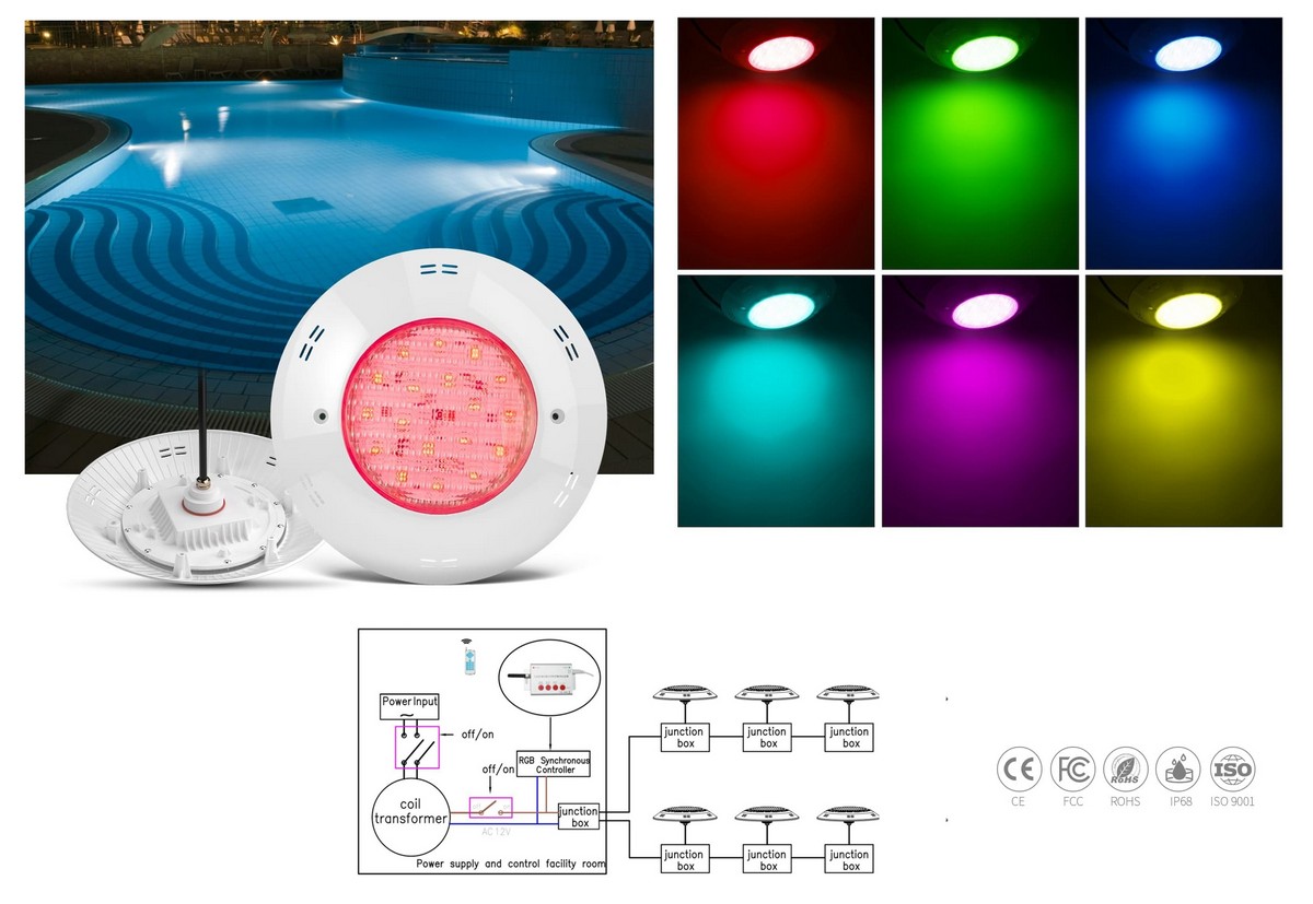 Bazénové světlo - RGB LED barevné vodotěsné s IP68 osvětlení do bazénu 24W