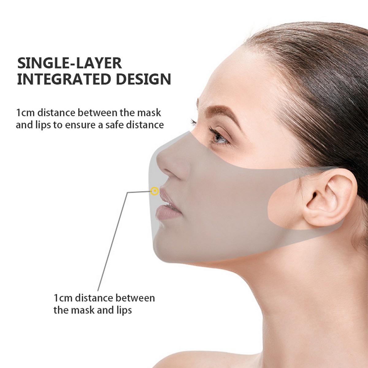 nano maska ​​na obličej elastická