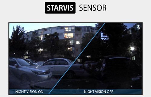sony starvis senzor - kamera dod ls500w +
