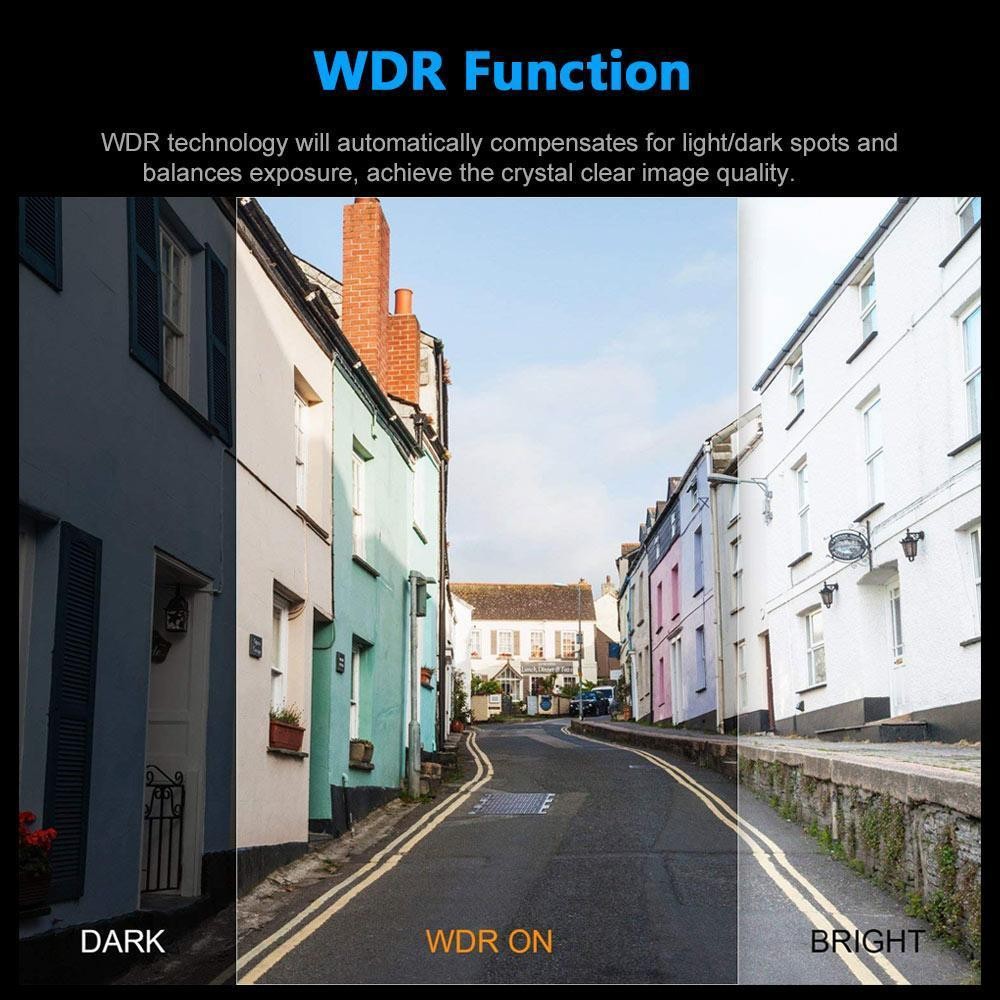 dod kamera - WDR technologie