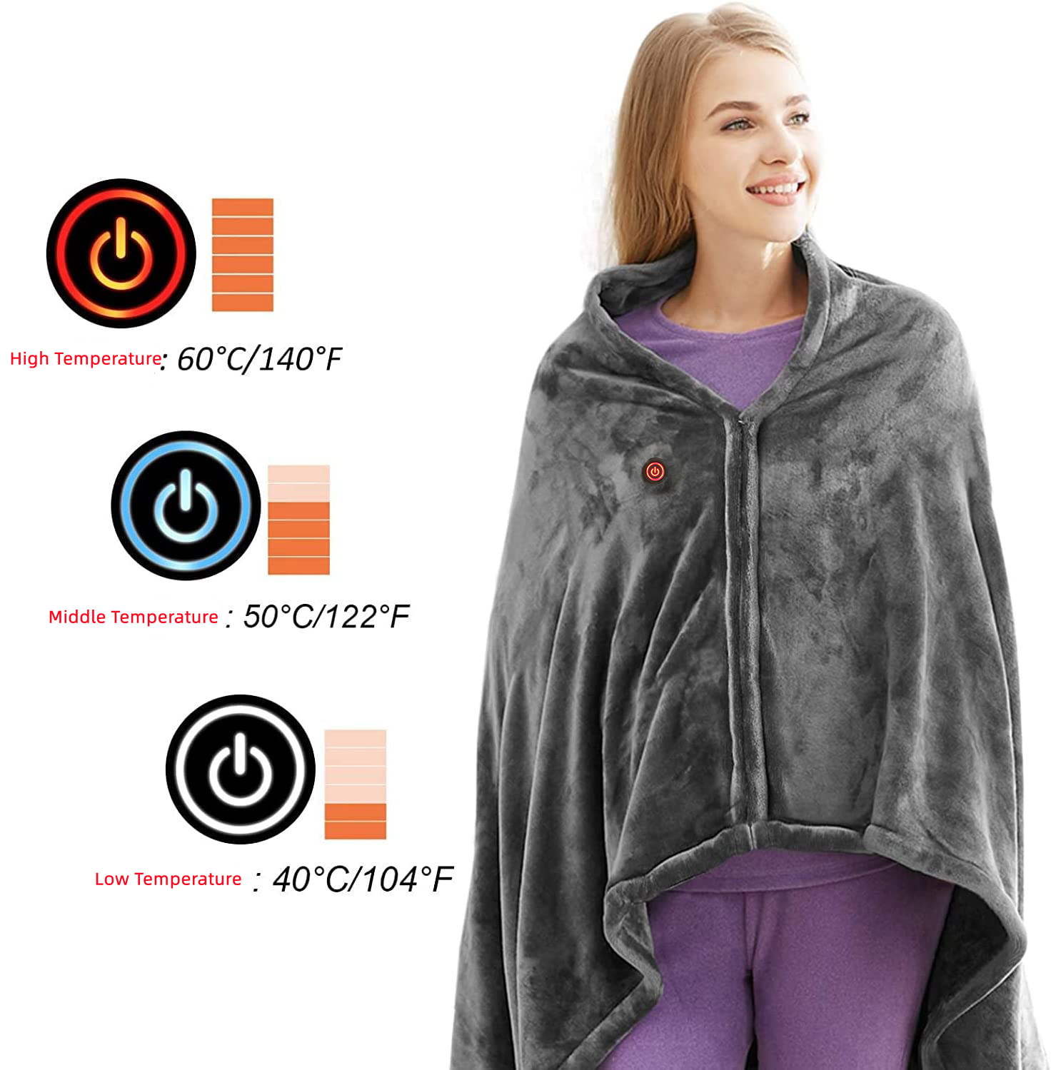 Elektrická deka vyhřívací - ideální přikrývka pro Vás