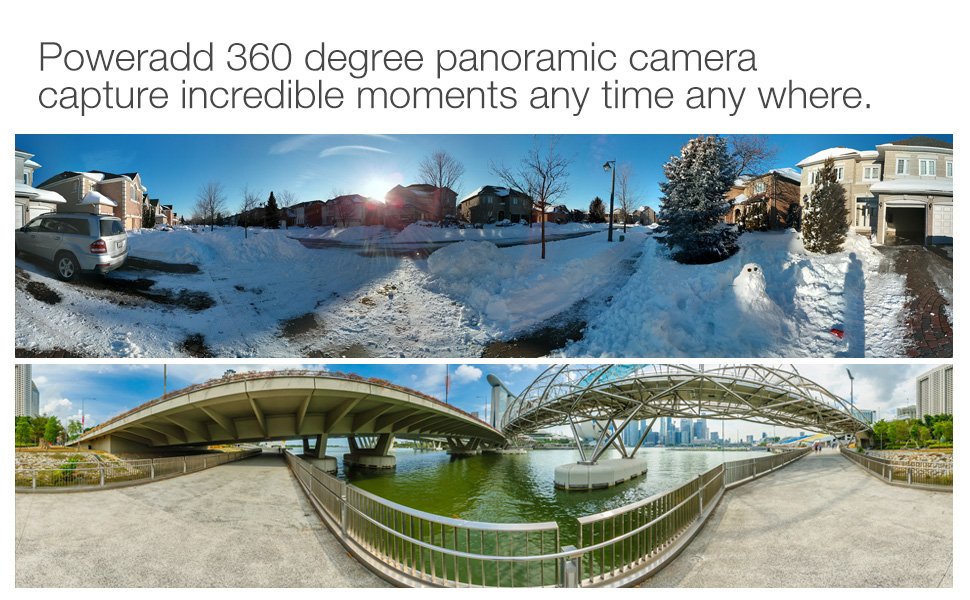 Panoramatická full HD kamera