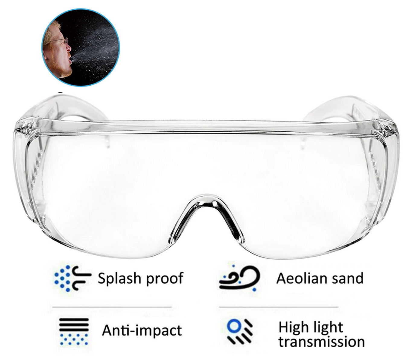 Transparentní brýle anti-zmlžování